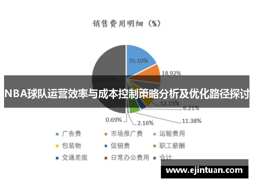 NBA球队运营效率与成本控制策略分析及优化路径探讨